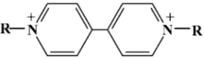 Figure 5. Structure of chlorsulfuron.