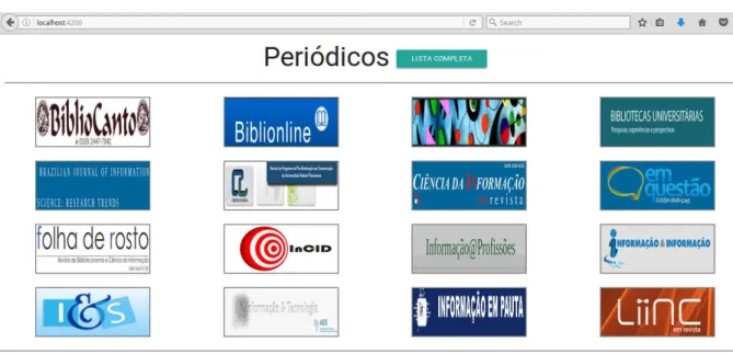Figura 11 – Informações sobre o periódico