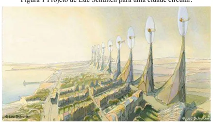 Figura 1 Projeto de Luc Schuiten para uma cidade circular.