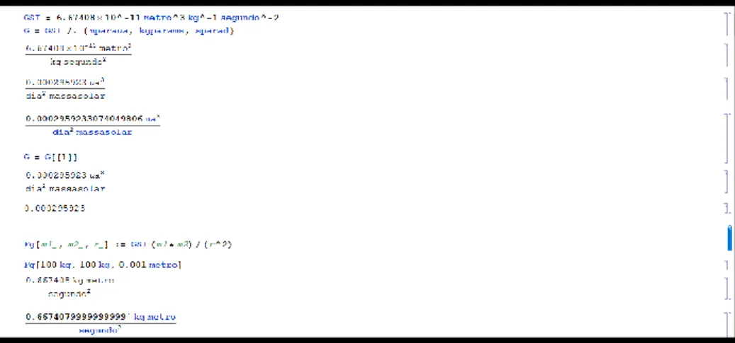 Figura 12. Denominação de função no Mathematica®. 