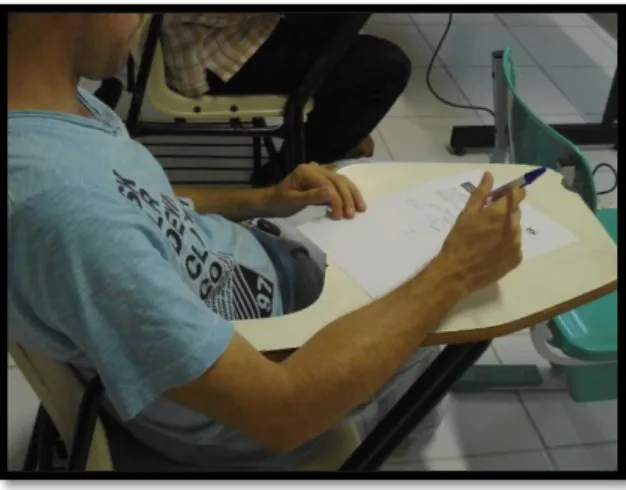 Figura 23. Elaboração de mapa conceitual.  