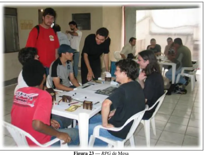 Figura 23 — RPG de Mesa  Fonte: Schmit (2008). 