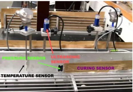 Figure 39 – Mold with used sensors CURING SENSORULTRASONIC 