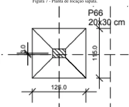Figura 7 - Planta de locação sapata. 