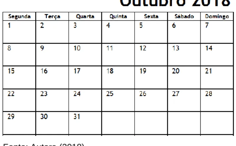 Figura 15 - Calendário de observação da Lua 