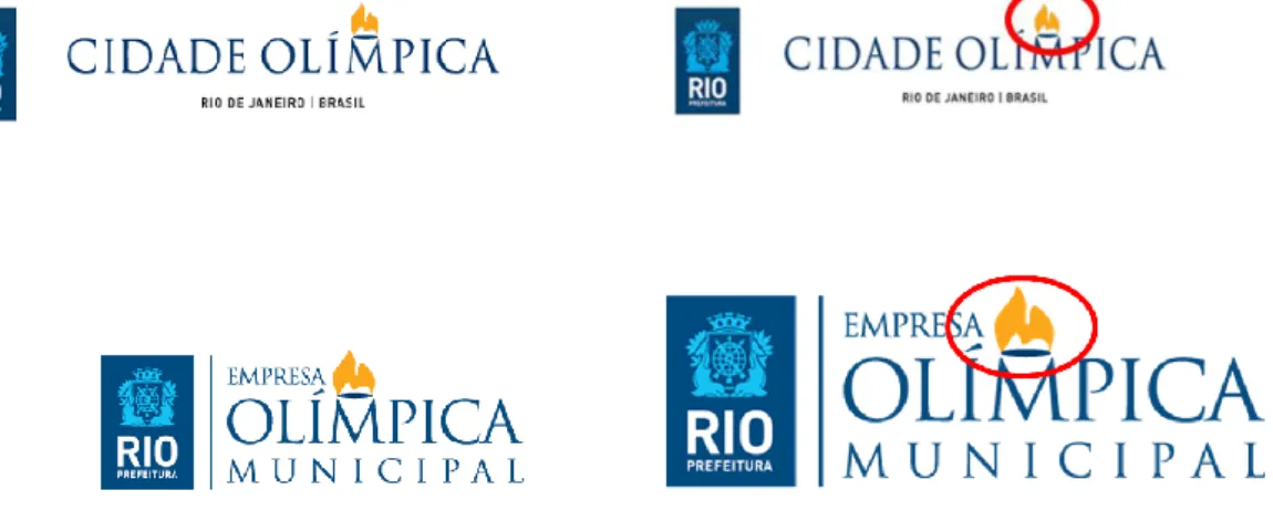 Figura 41 - Logomarca Cidade Olímpica.  