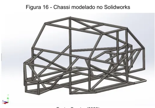 Figura 16 - Chassi modelado no Solidworks 