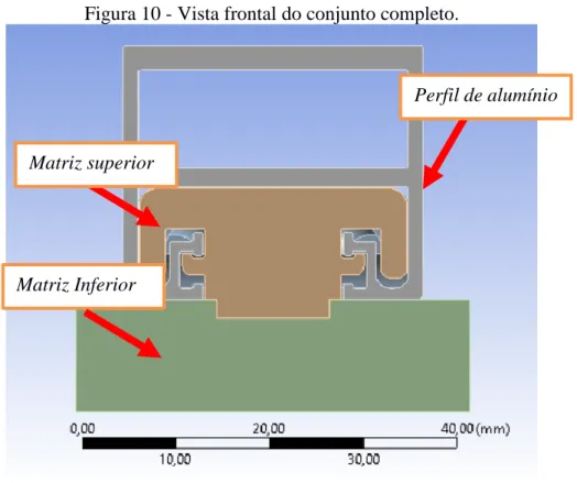 Figura 10 - Vista frontal do conjunto completo. 