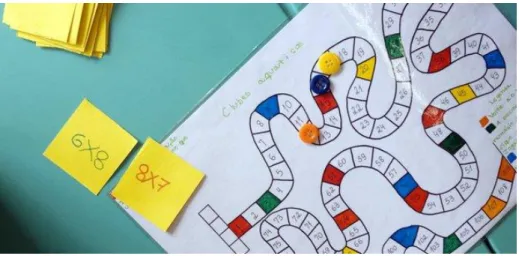 Figura 1: Jogo Trilha da tabuada 