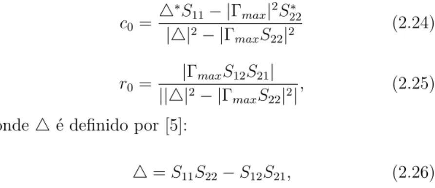 Figura 2.7: Região adaptável.