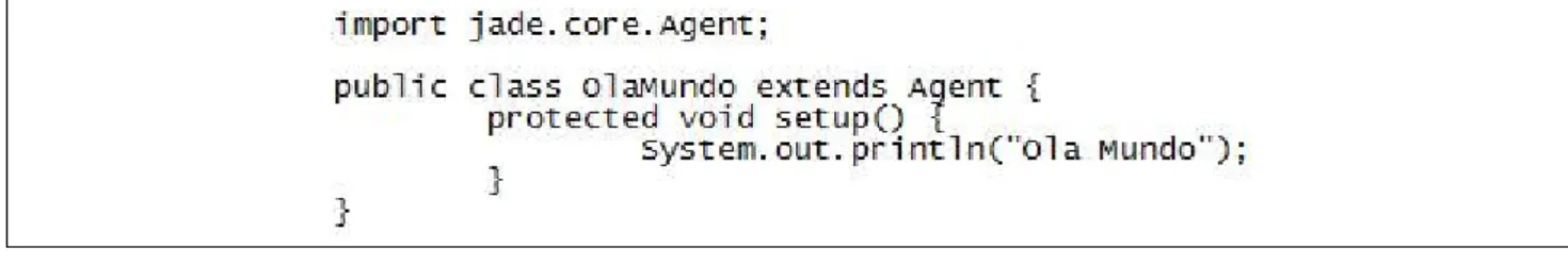 Figura 10. Agente OlaMundo 