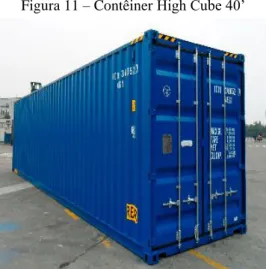 Figura 11 – Contêiner High Cube 40’ 