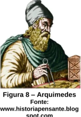Figura 8 – Arquimedes  Fonte: 