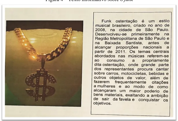 Figura 4 – Texto informativo sobre o funk 