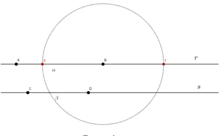 Figura 6 – Adic¸ ˜ao de segmentos de forma geral.