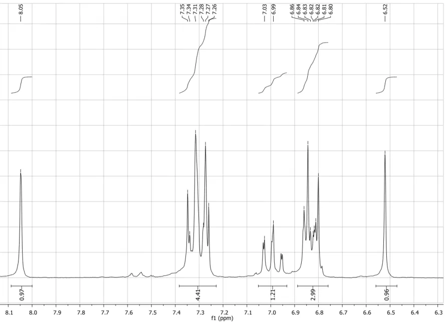 Figure S11. Expansion of  1 H NMR spectrum (200 MHz, CDCl 3 ) of compound 4c. 