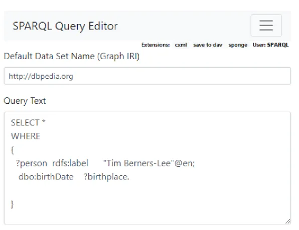 Figure 14 – A SPARQL query example executed in <https://dbpedia.org/sparql/>