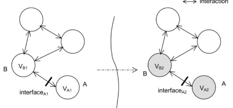 Figure 16 – Non-conforming Replacement (i) 