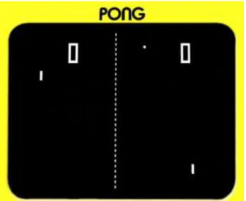 Figura 1 – Pong 