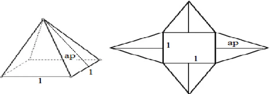 Figura 8: Planificação da pirâmide de base quadrangular. 