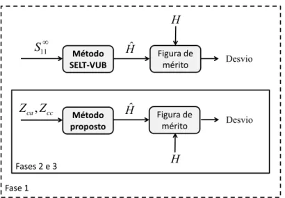 Figura de mérito