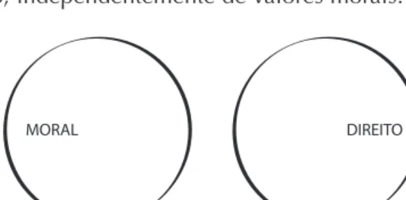 FIG. 1.2. – DIAGRAMA DE DU PASQUIER