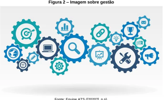 Figura 2 – Imagem sobre gestão 