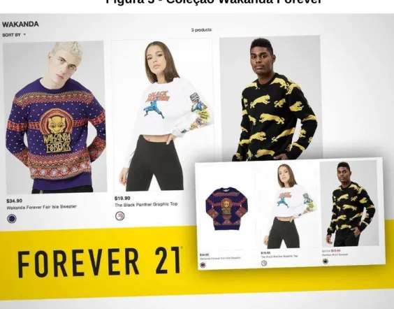 Figura 3 - Coleção Wakanda Forever  