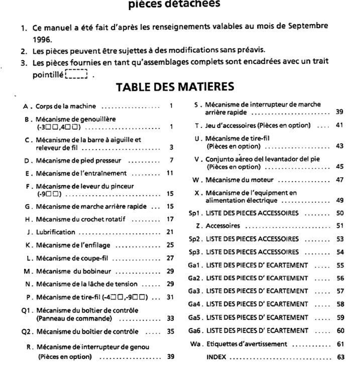 TABLE  DES  MATIERES