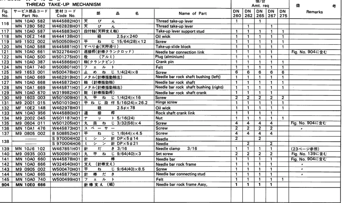 Fig. No. 904iz-g-i;