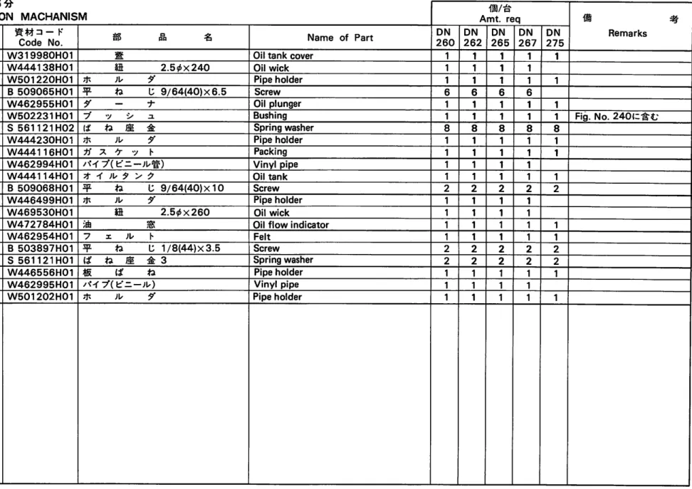 Fig. No. 240(Z'a t;