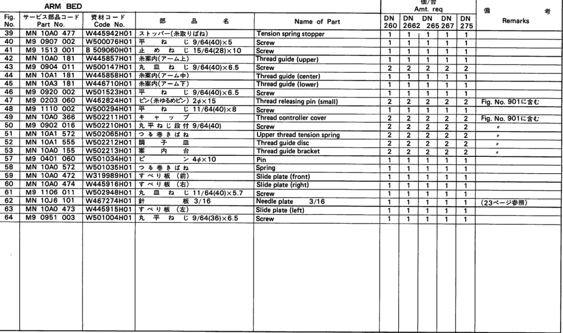 Fig. No. 901C-g-t;