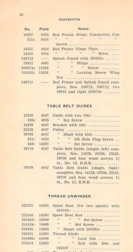 TABLE BELT GUIDES