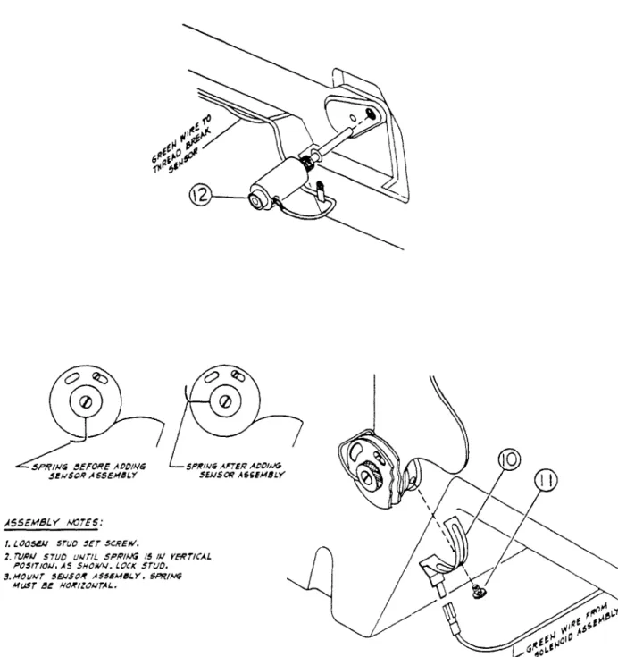 Fig.  7-8:  Mounting  - Thread  Break  Sensor  Assembly 