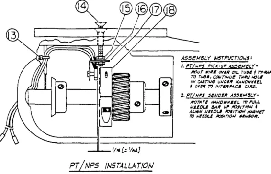 Fig.  7-9:  PT/NPS  Installation 