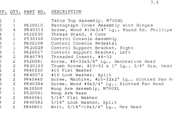 Table  Top  Assembly,  M700XL 