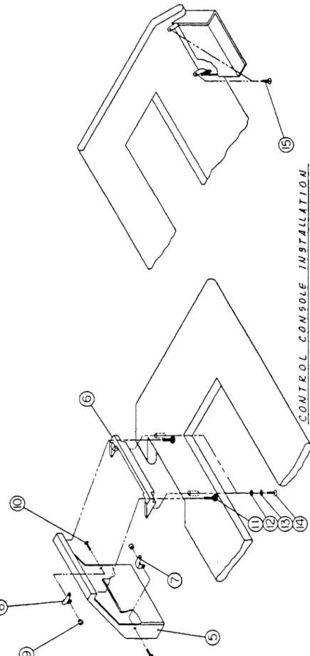 Fig.  7-3:  Control  Console  Installation 