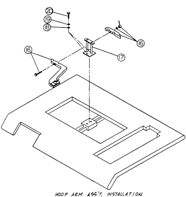 Fig.  7-5:  Hoop  Arm  Assembly  Installation 