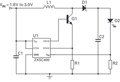 Figure 1 Schematic diagram
