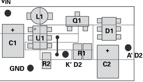 Figure 4 Layout suggestion Note