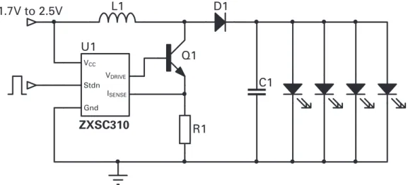 Figure 1 Schematic diagram