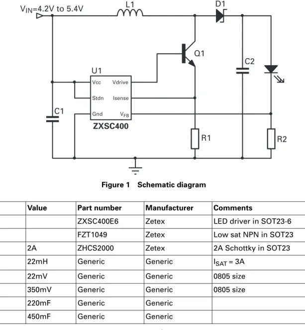 Figure 1 Schematic diagram