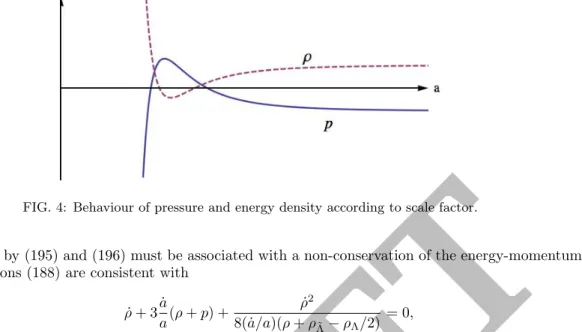 FIG. 4: Behaviour of pressure and energy density according to scale factor.