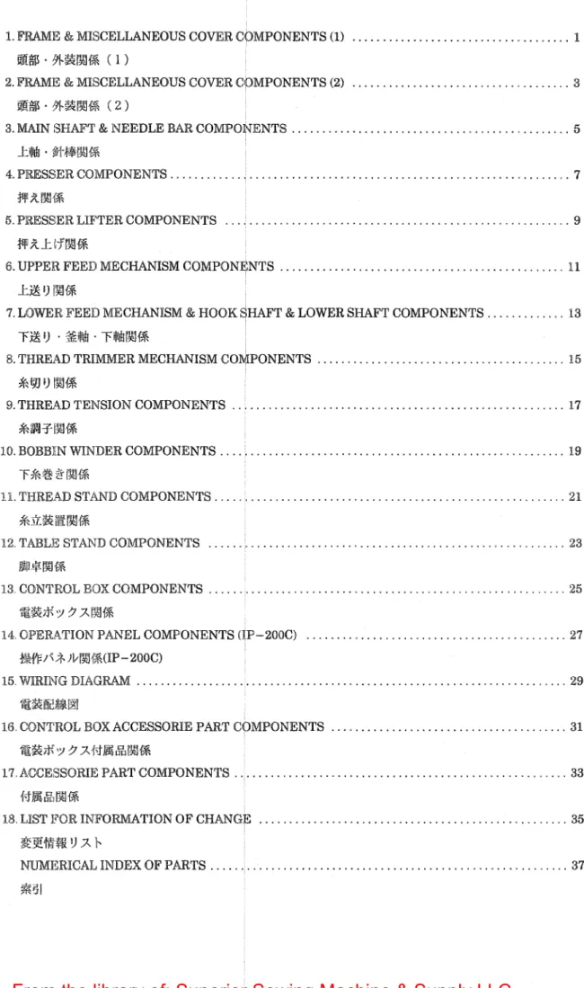 12. TABLE STAND COMPONENTS  ............................................................