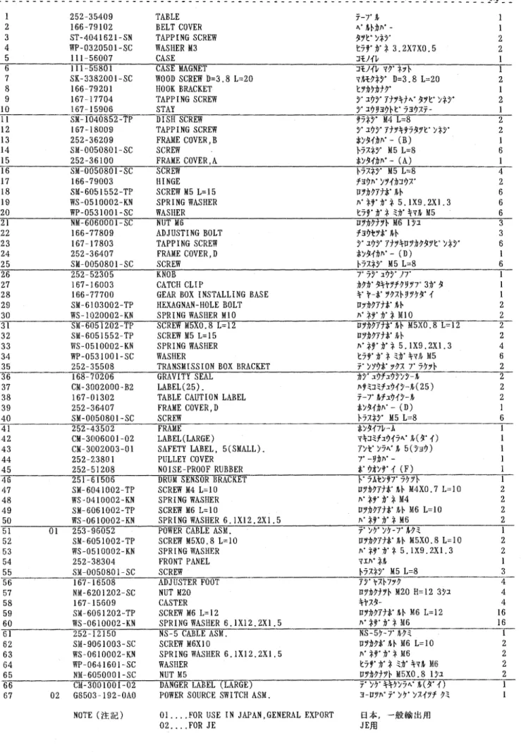 38  167-01302  TABLE  CAUTION  LABEL  7-7'  Jl,f:L'}{J-1.  2 