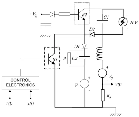 Figure 1.4: Scheme of a electronic switch suggested by Redfield at al.[10] (Taken from [7].)