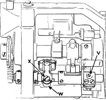 Fig. 28. Adjustment for Setting Feed Bar at Correct Height