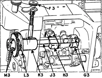 Fig. 49. To Remove Looper Carrier Assembly