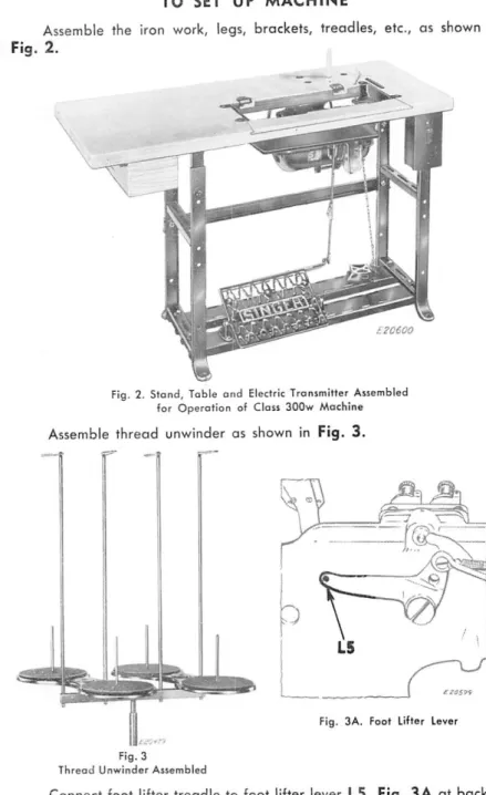 Fig. 2. Stand, Table end Electric Transmitter Assembled for Operation of Class 300w Machine