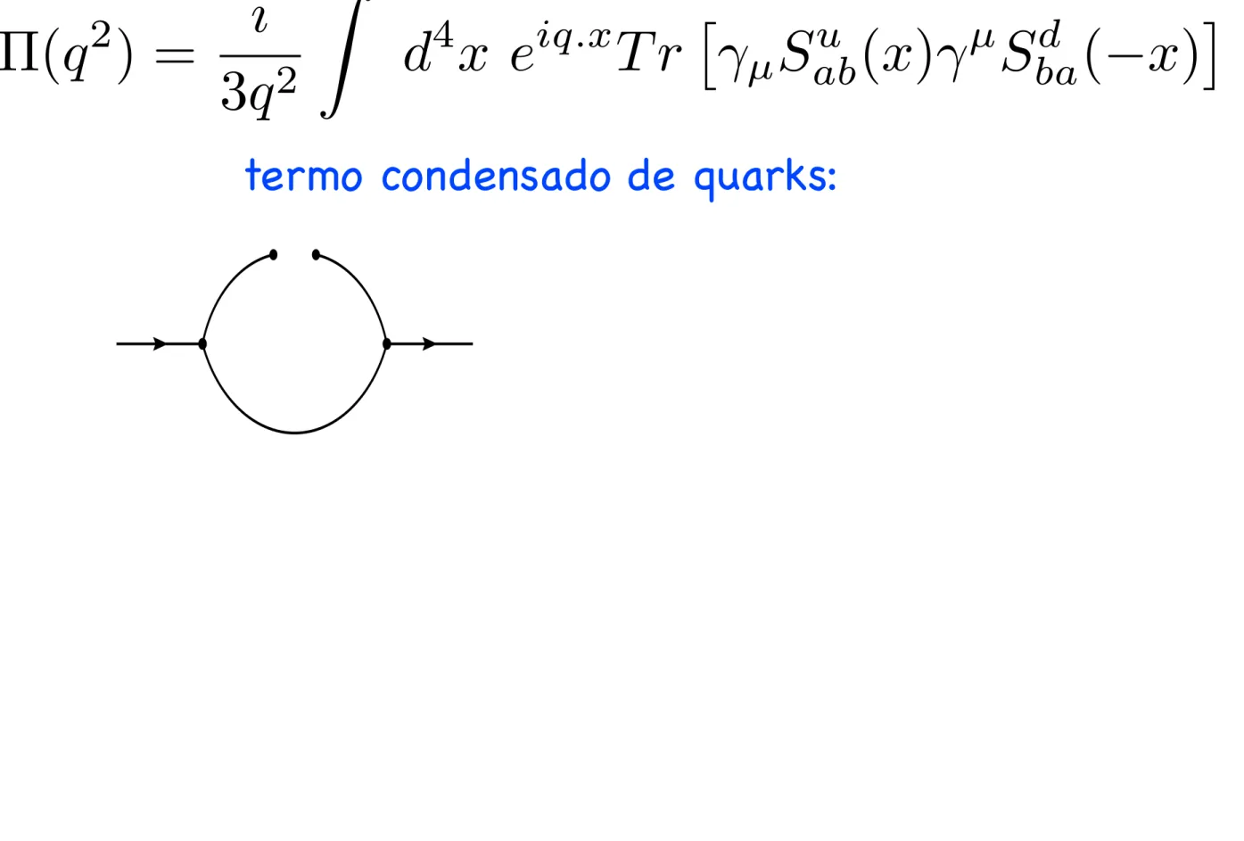 Figura 2.1: Diagramas de Feynman da QCD